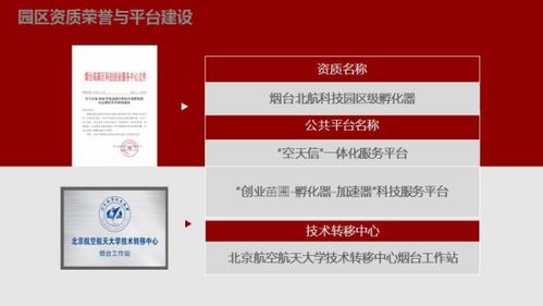 北航科技园沪烟双城联动，招商引资推介会圆满落幕——科技中介服务助力区域创新升级